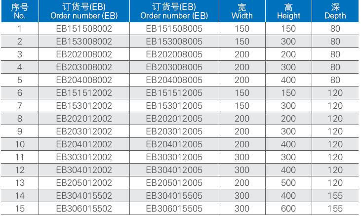 EB订货规格表